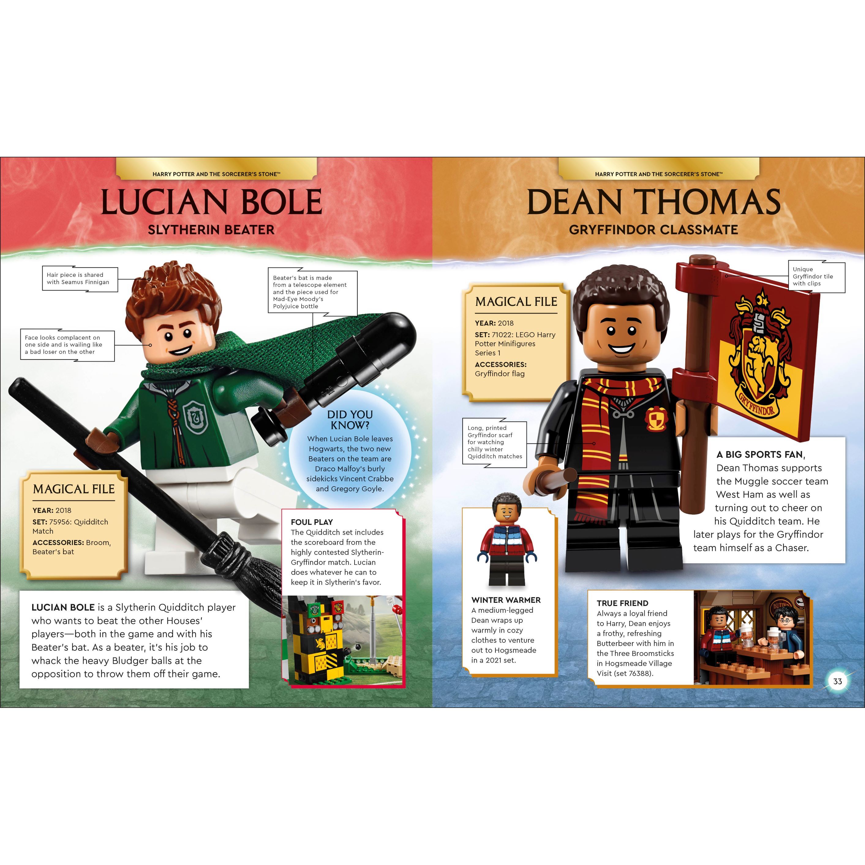 Character Encyclopedia Book - Image 4