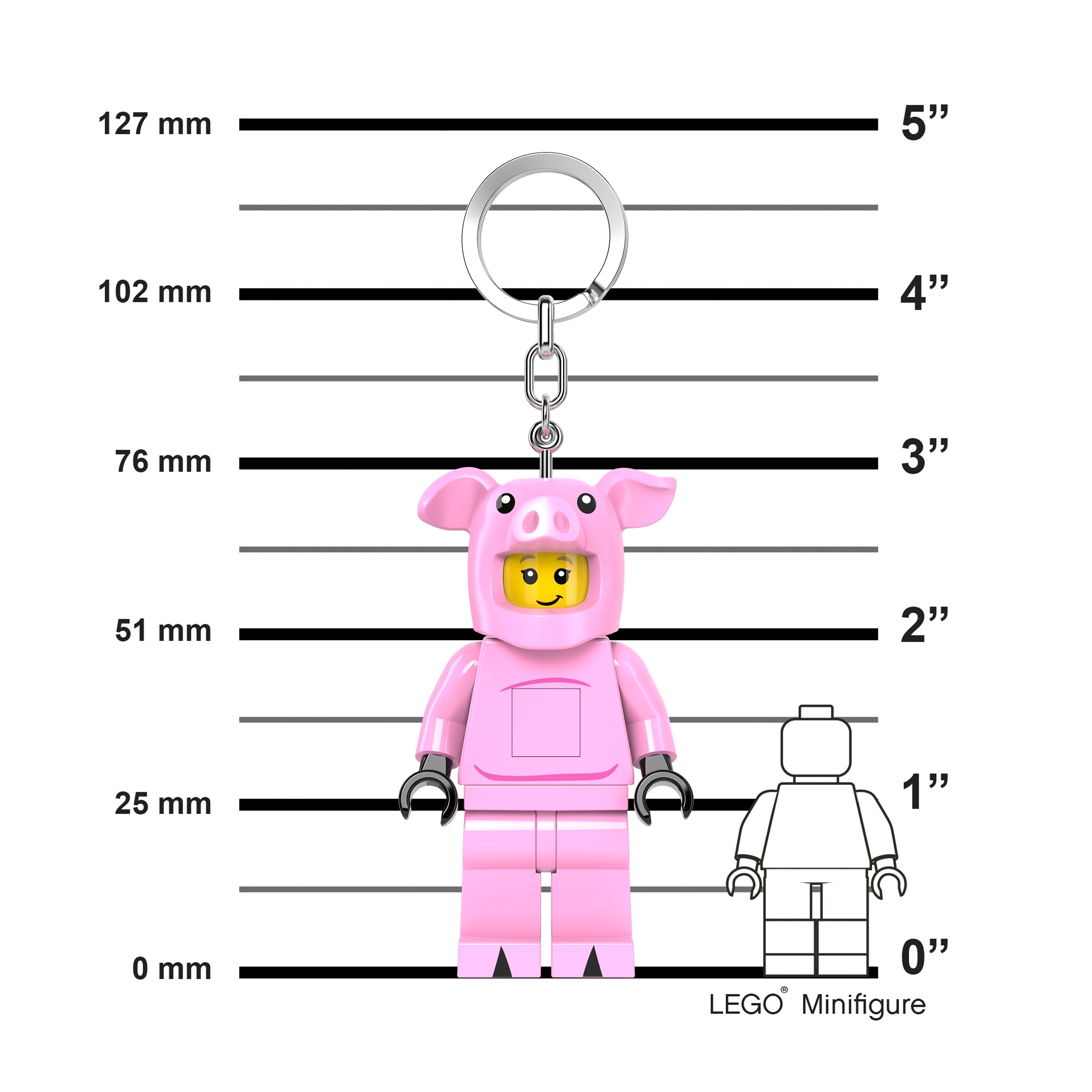 Piggy Guy Key Light - Image 3